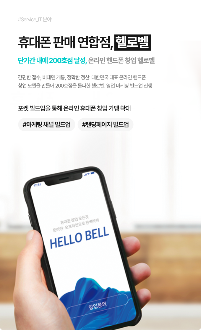 휴대폰 판매 연합점, 헬로벨(단기간 내에 200호점 달성, 온라인 핸드폰 창업 헬로벨)
