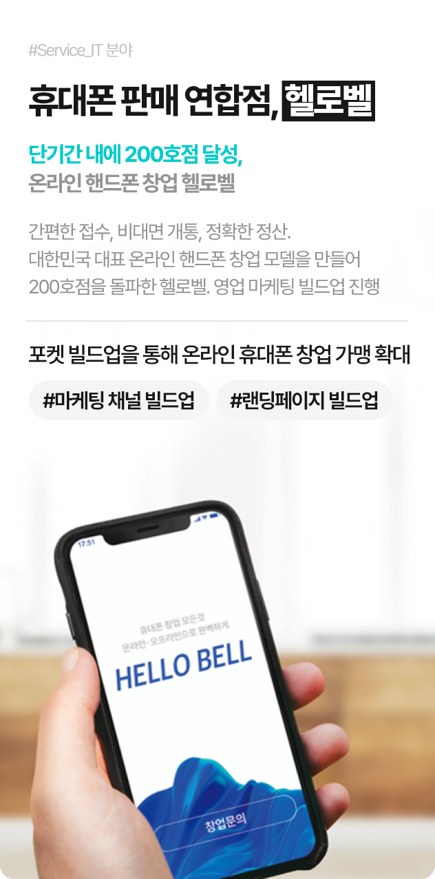 휴대폰 판매 연합점, 헬로벨(단기간 내에 200호점 달성, 온라인 핸드폰 창업 헬로벨)